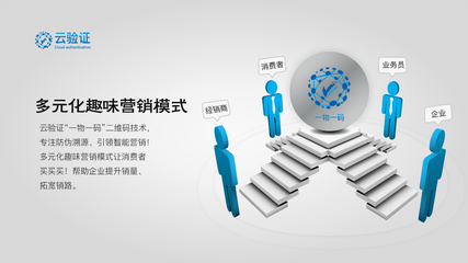 食品安全誰來管 企業(yè)管理咨詢的視角