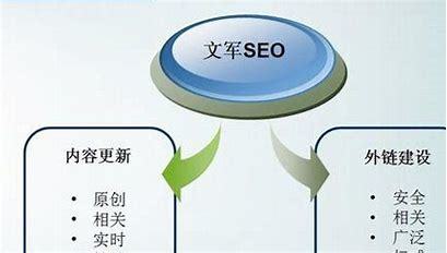 濟陽SEO企業營銷方案詳解及排名一覽表（2024年08月更新）