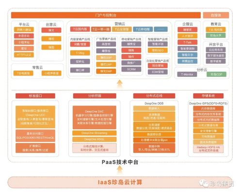 數(shù)字驅(qū)動(dòng)，智贏未來 上海市靜安區(qū)商委副主任李新民一行調(diào)研珍島集團(tuán)，共話企業(yè)營銷新生態(tài)